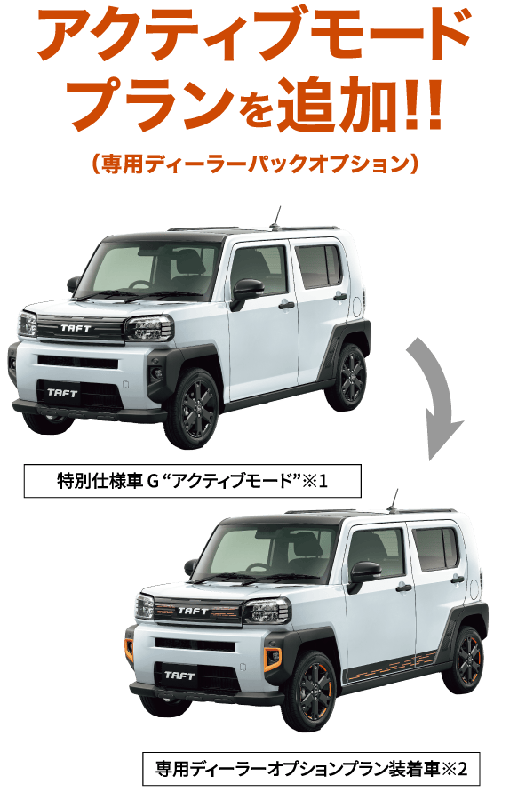 アクティブモードプランを追加!!（専用ディーラーパックオプション）